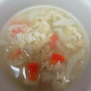 キャベツとにんじんの卵スープ